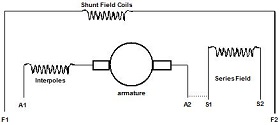 DC Motor Compound Winding Diagram-Single Voltage Field, with ...